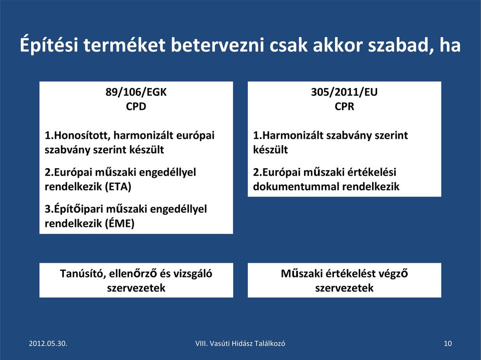 Európai műszaki engedéllyel rendelkezik (ETA) 305/2011/EU CPR 1.Harmonizált szabvány szerint készült 2.