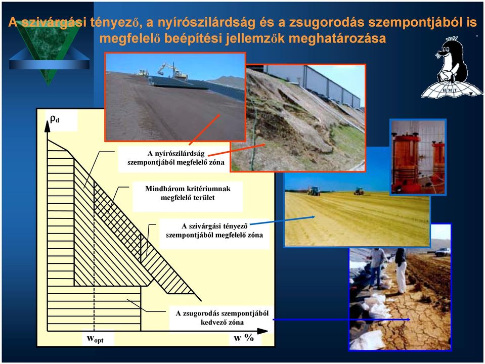 szempontjából megfelelő zóna Mindhárom kritériumnak megfelelő terület A