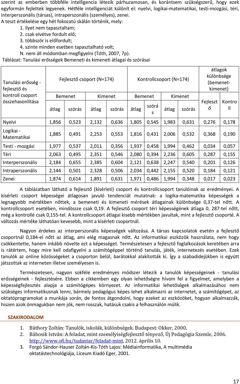 A teszt értékelése egy hét fokozatú skálán történik, mely: 1. ilyet nem tapasztaltam; 2. csak elvétve fordult elő; 3. többször is előfordult; 4. szinte minden esetben tapasztalható volt; N.