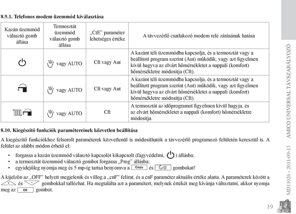 Cft A távvezérlő csatlakozó modem relé zárásának hatása A kazánt téli üzemmódba kapcsolja, és a termosztát vagy a beállított program szerint (Aut) működik, vagy azt figyelmen kívül hagyva az elvárt