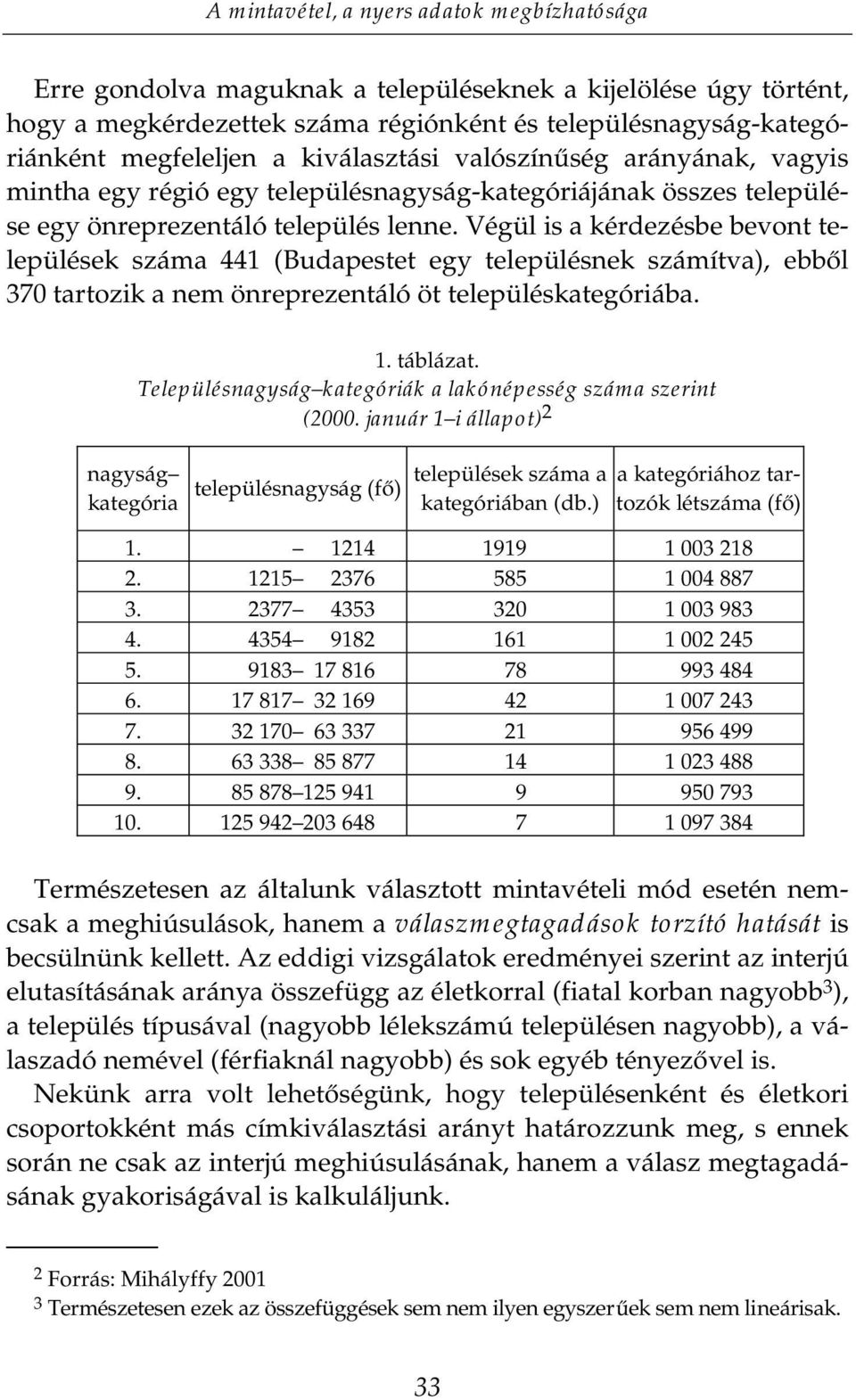 Végül is a kérdezésbe bevont települések száma 441 (Budapestet egy településnek számítyd HEEO 370 tartozik a nem önreprezentáló öt településkategóriába. 1. táblázat.