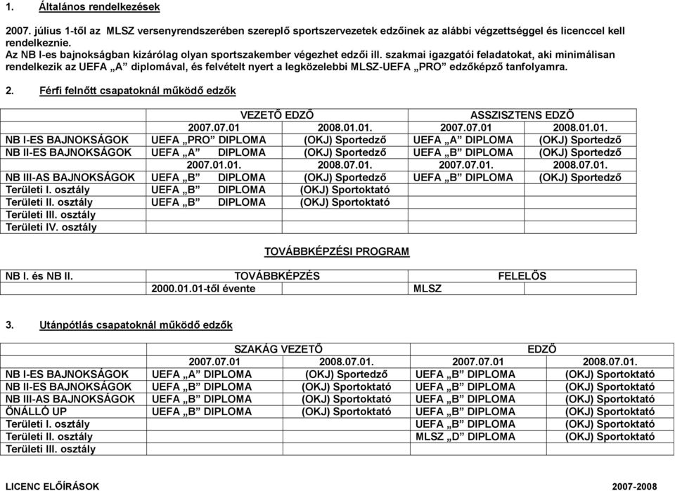 szakmai igazgatói feladatokat, aki minimálisan rendelkezik az UEFA A diplomával, és felvételt nyert a legközelebbi MLSZ-UEFA PRO edzőképző tanfolyamra. 2.