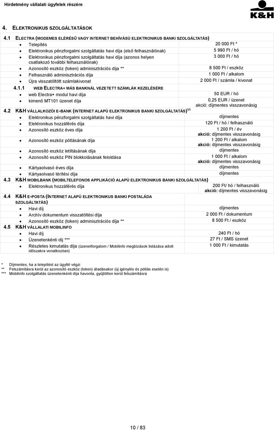 Elektronikus pénzforgalmi szolgáltatás havi díja (azonos helyen 3 000 Ft / hó csatlakozó további felhasználónak) Azonosító eszköz (token) adminisztrációs díja ** 8 500 Ft / eszköz Felhasználó