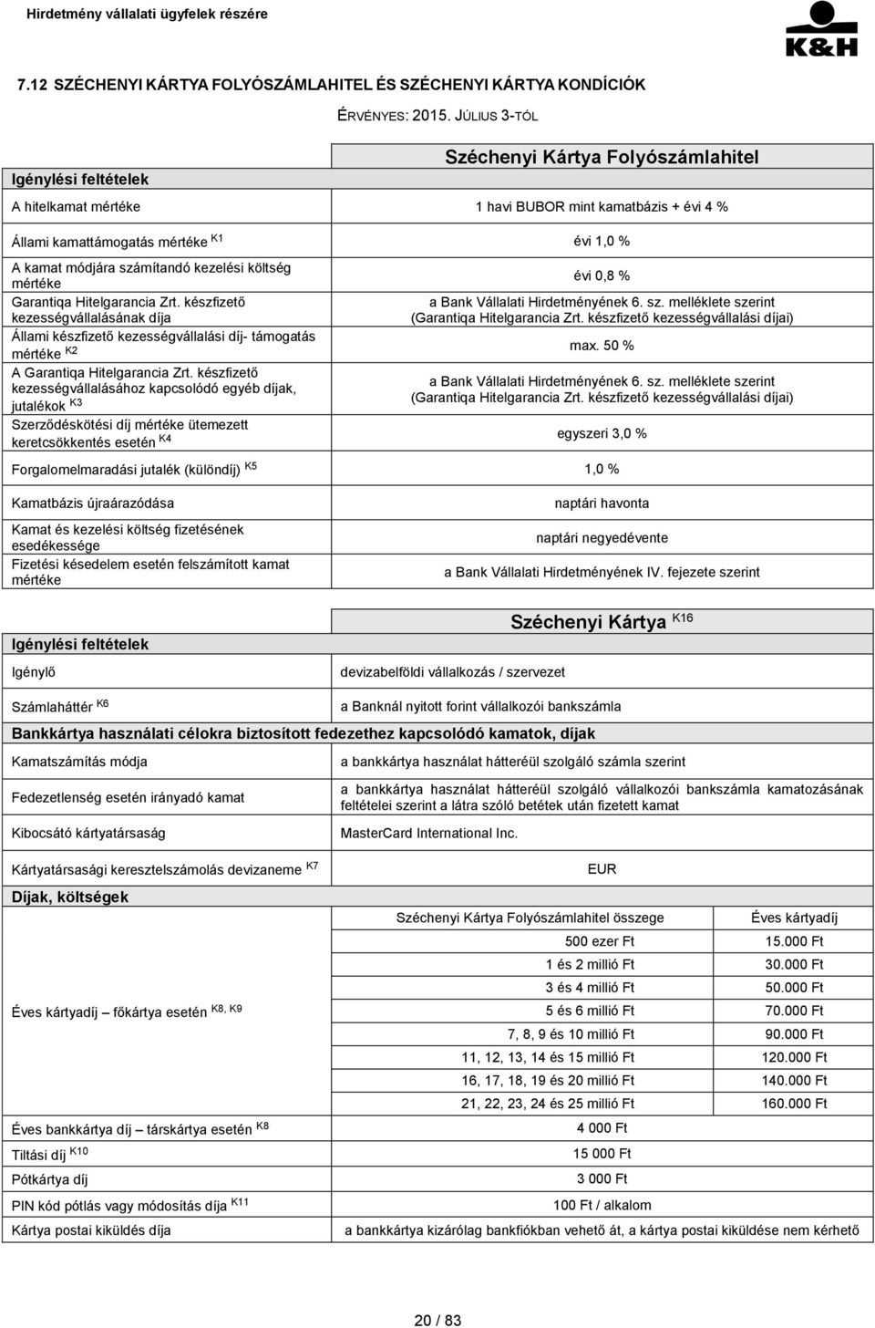 kezelési költség mértéke Garantiqa Hitelgarancia Zrt. készfizető kezességvállalásának díja Állami készfizető kezességvállalási díj- támogatás mértéke K2 A Garantiqa Hitelgarancia Zrt.