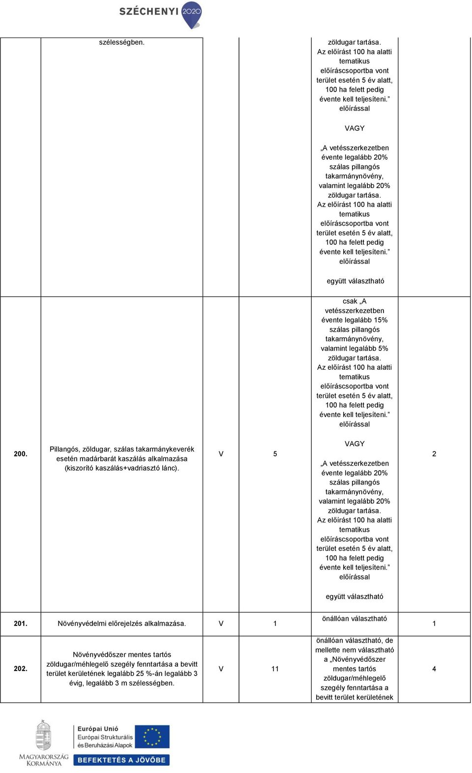 választható csak vetésszerkezetben évente legalább % valamint legalább % z t 00 ha alatti csoportba vont terület esetén év alatt, sal 200.