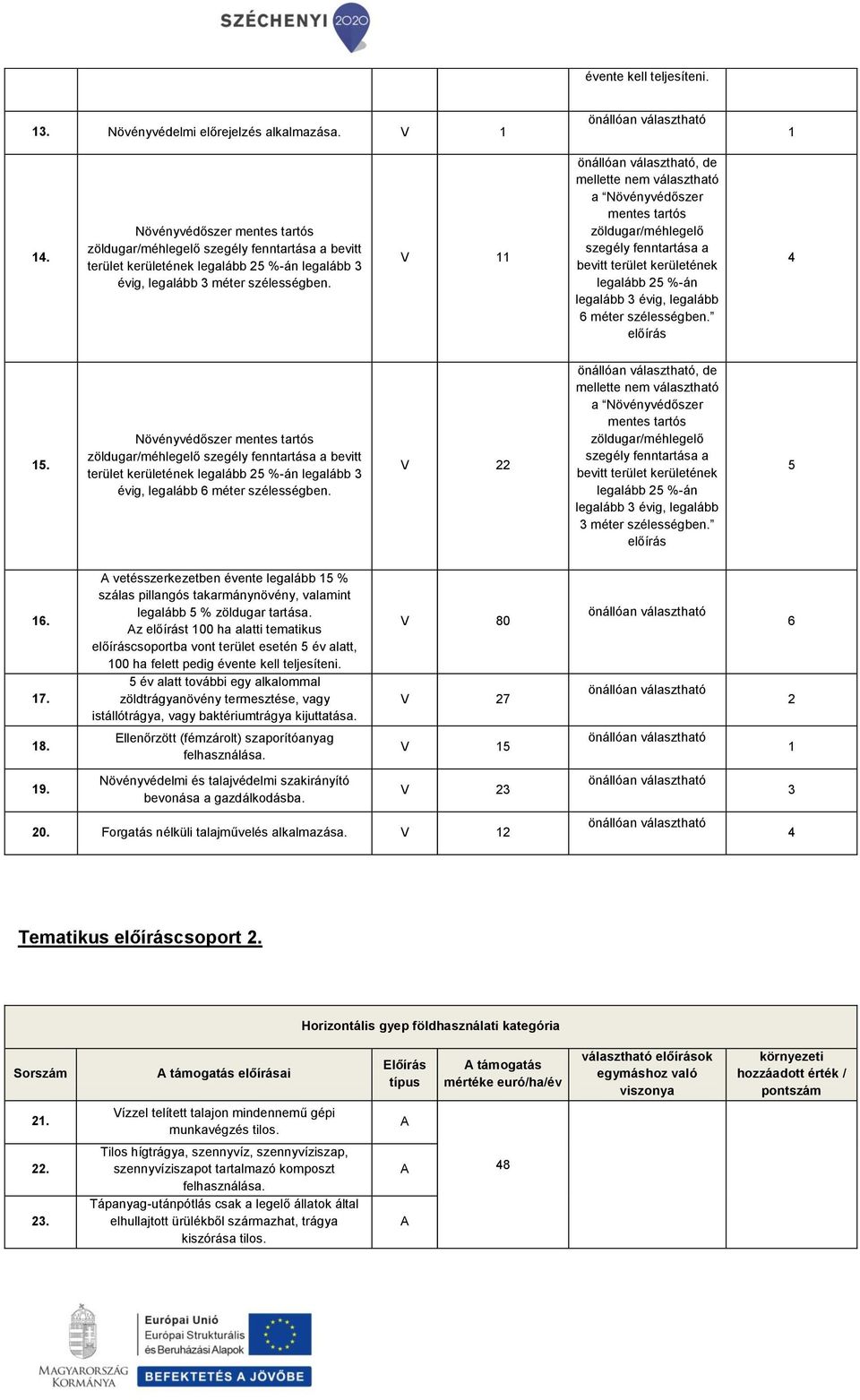 , de a Növényvédőszer legalább 2 %-án 3 méter szélességben. 6. 7. 8. 9.