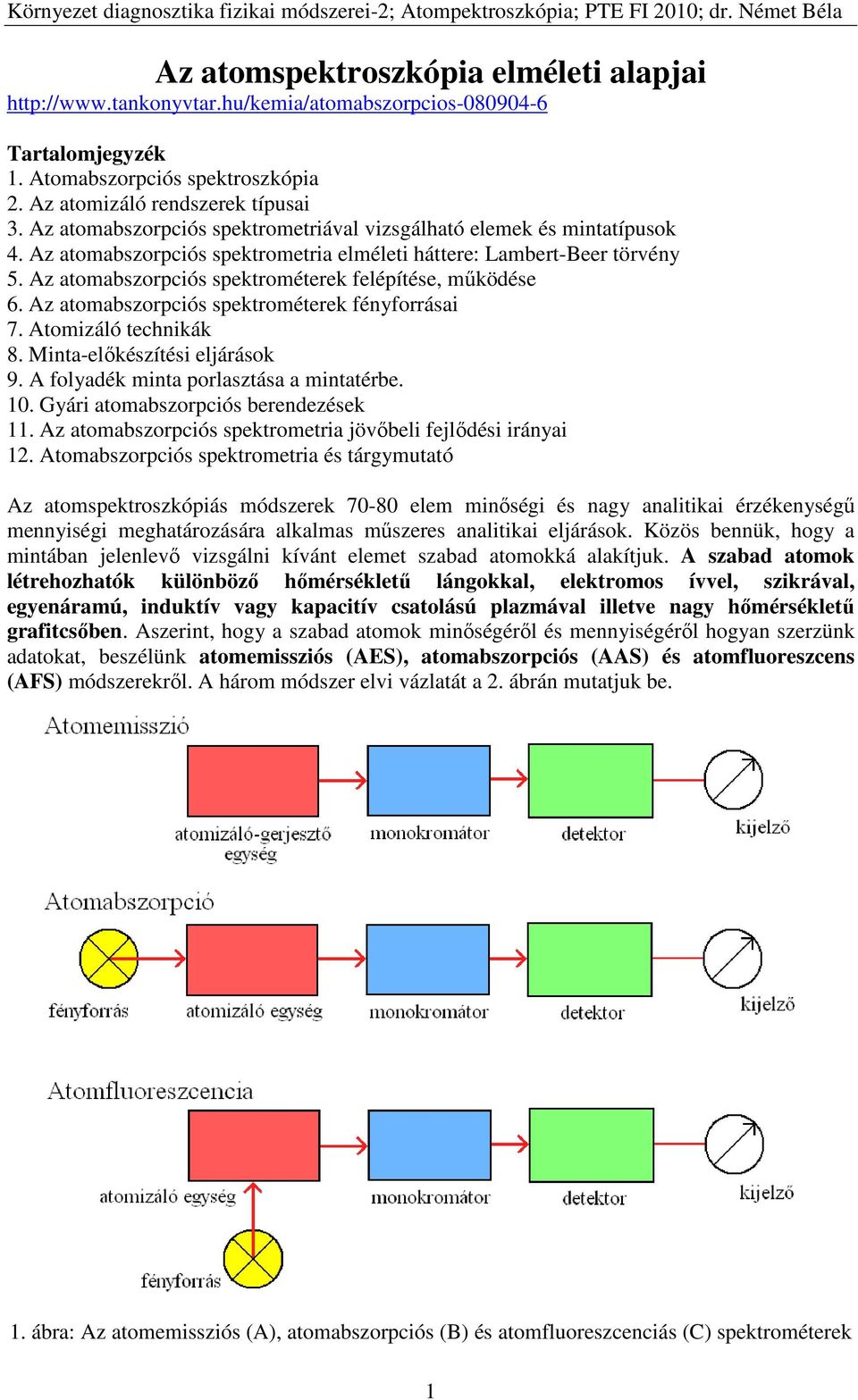 Az atomabszorpciós spektrométerek felépítése, működése 6. Az atomabszorpciós spektrométerek fényforrásai 7. Atomizáló technikák 8. Minta-előkészítési eljárások 9.