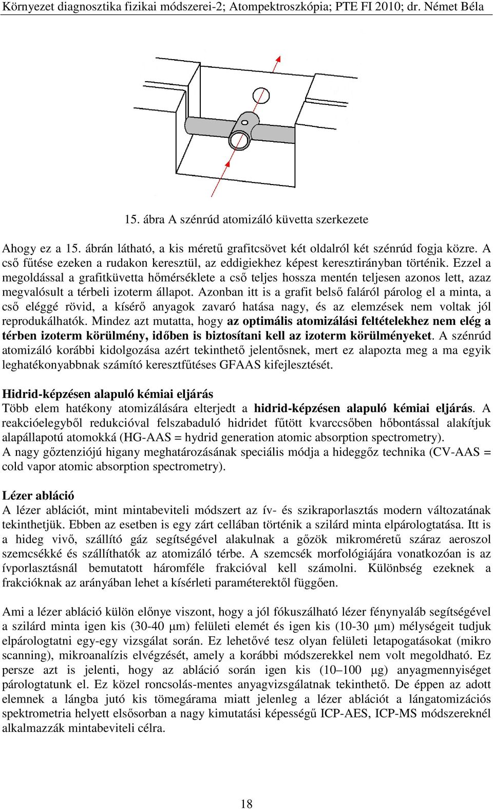 Ezzel a megoldással a grafitküvetta hőmérséklete a cső teljes hossza mentén teljesen azonos lett, azaz megvalósult a térbeli izoterm állapot.