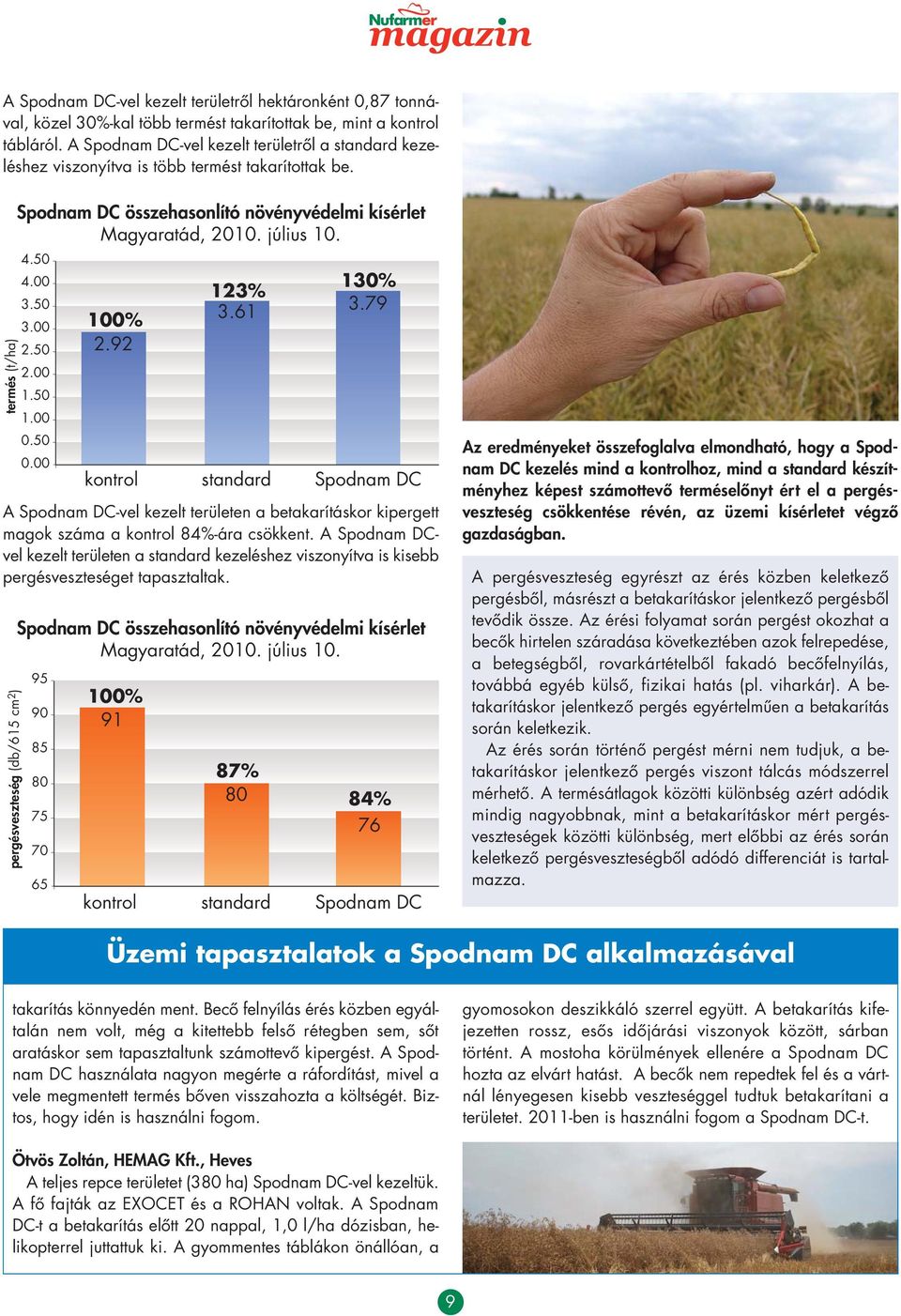 termés (t/ha) A Spodnam DC-vel kezelt területen a betakarításkor kipergett magok száma a kontrol 84%-ára csökkent.