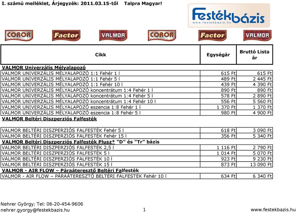 koncentrátum 1:4 Fehér 10 l 556 Ft 5 560 Ft VALMOR UNIVERZÁLIS MÉLYALAPOZÓ eszencia 1:8 Fehér 1 l 1 370 Ft 1 370 Ft VALMOR UNIVERZÁLIS MÉLYALAPOZÓ eszencia 1:8 Fehér 5 l 980 Ft 4 900 Ft VALMOR