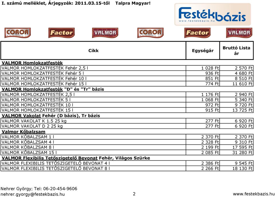 10 l 972 Ft 9 720 Ft VALMOR HOMLOKZATFESTÉK 15 l 915 Ft 13 725 Ft VALMOR Vakolat Fehér (D bázis), Tr bázis VALMOR VAKOLAT K 1.