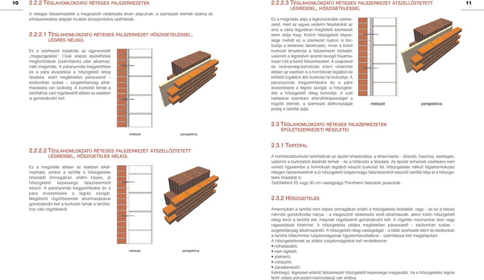 Csak alapos épületfizikai megfontolások (számítások) után alkalmazható megoldás.