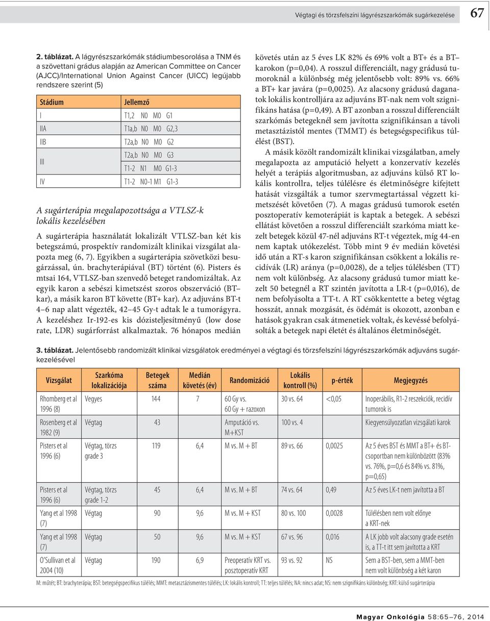 Jellemző I T1,2 N0 M0 G1 IIA T1a,b N0 M0 G2,3 IIB T2a,b N0 M0 G2 III T2a,b N0 M0 G3 T1-2 N1 M0 G1-3 IV T1-2 N0-1 M1 G1-3 A sugárterápia megalapozottsága a VTLSZ-k lokális kezelésében A sugárterápia