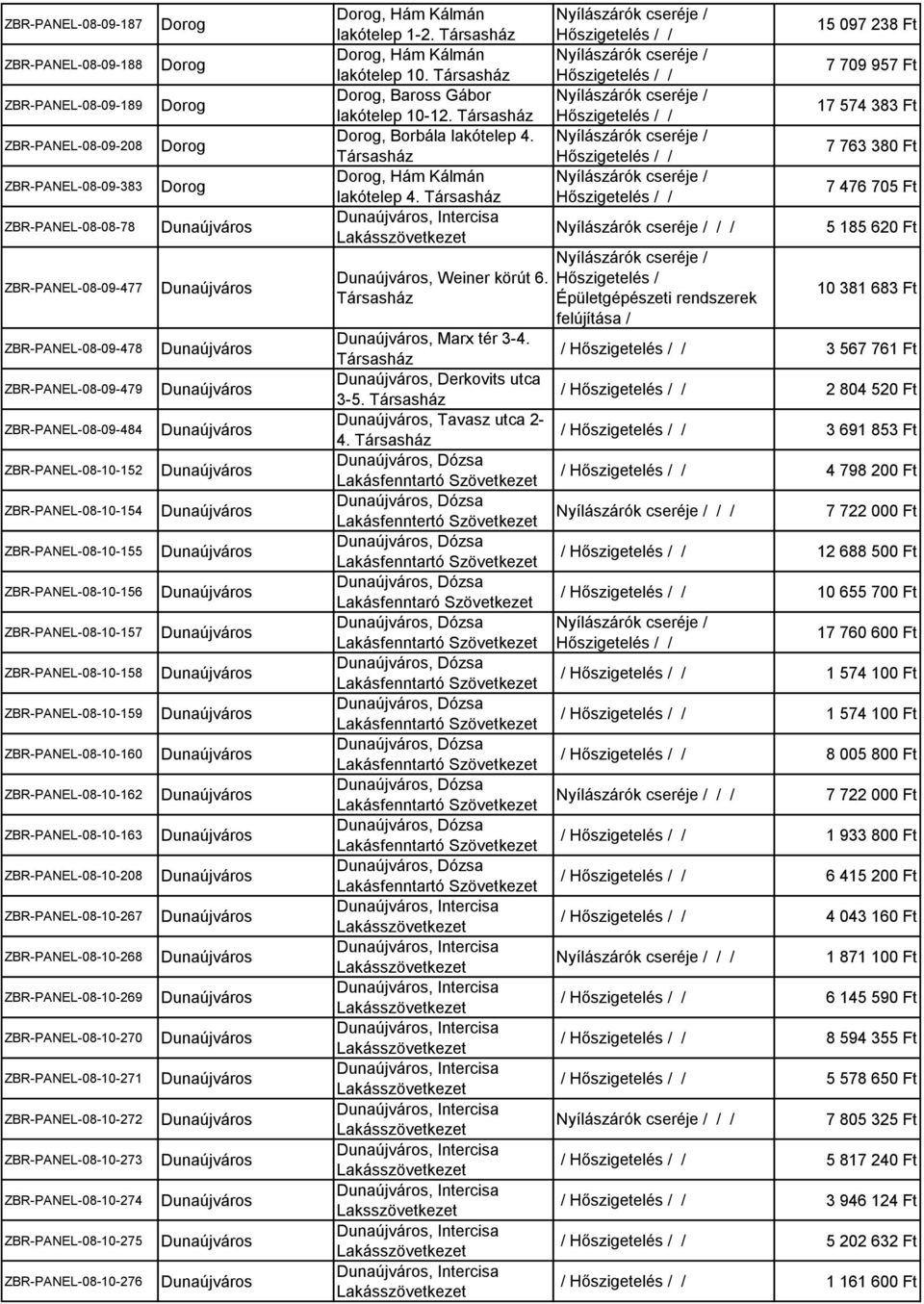 ZBR-PANEL-08-10-208 ZBR-PANEL-08-10-267 ZBR-PANEL-08-10-268 ZBR-PANEL-08-10-269 ZBR-PANEL-08-10-270 ZBR-PANEL-08-10-271 ZBR-PANEL-08-10-272 ZBR-PANEL-08-10-273 ZBR-PANEL-08-10-274 ZBR-PANEL-08-10-275