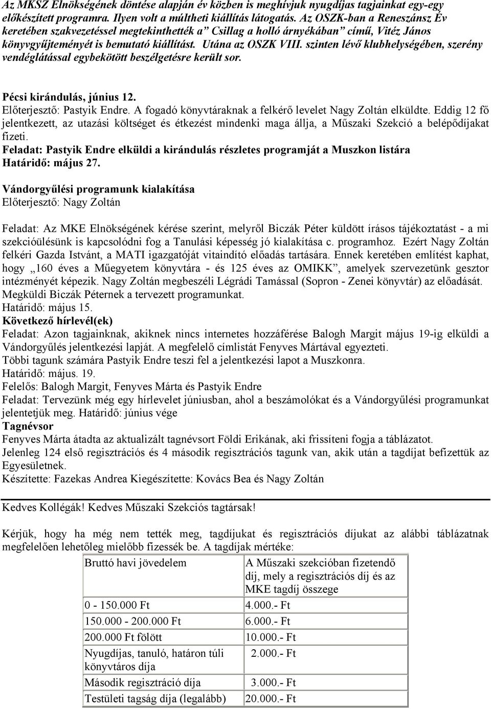 szinten lévő klubhelységében, szerény vendéglátással egybekötött beszélgetésre került sor. Pécsi kirándulás, június 12. Előterjesztő: Pastyik Endre.