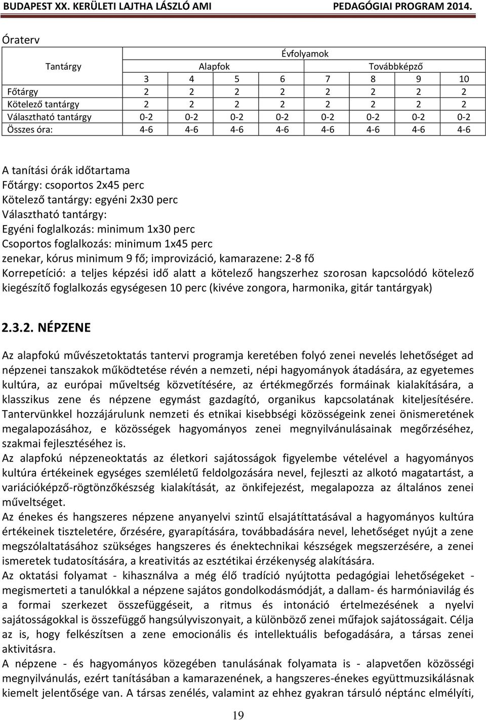 minimum 1x45 perc zenekar, kórus minimum 9 fő; improvizáció, kamarazene: 2-8 fő Korrepetíció: a teljes képzési idő alatt a kötelező hangszerhez szorosan kapcsolódó kötelező kiegészítő foglalkozás