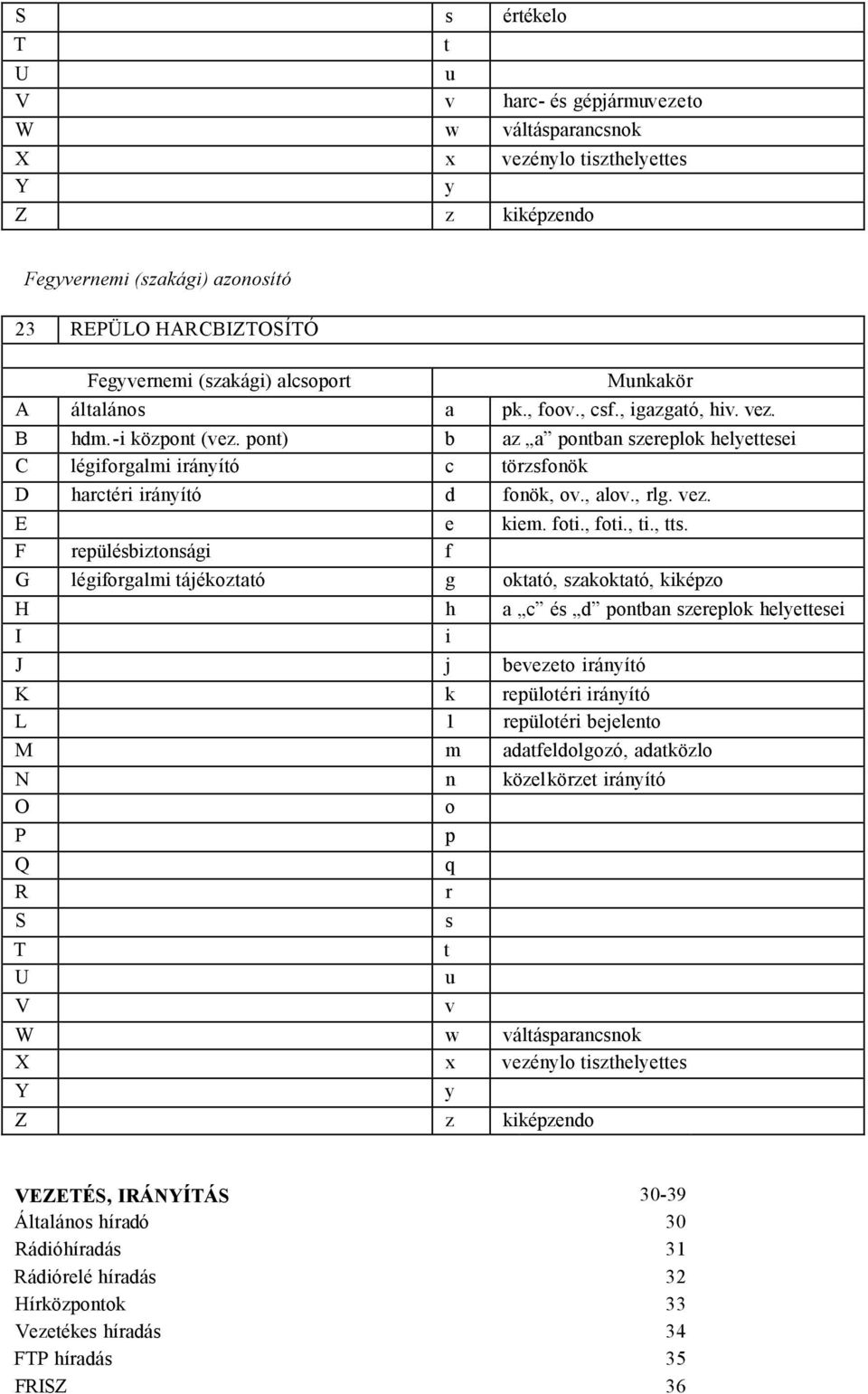 F repülésbiztsági f G légifrgalmi tájéztató g tató, szatató, iépz H h a c és d ptba szerepl helettesei I i J j bevezet iráító K repültéri iráító L 1 repültéri bejelet M m