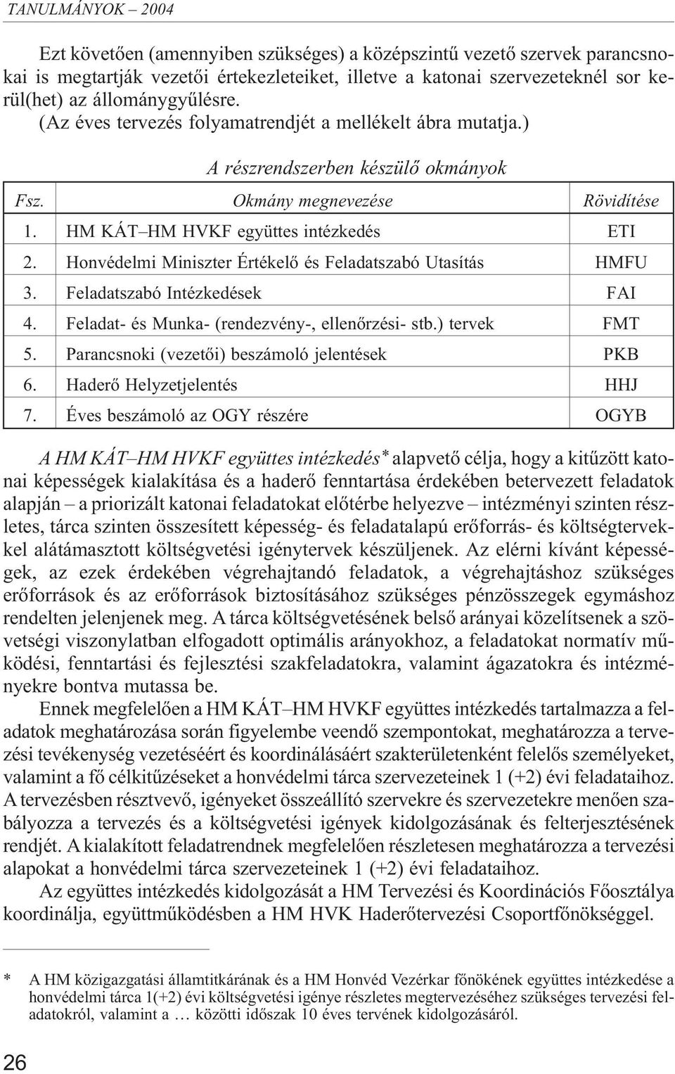 Honvédelmi Miniszter Értékelõ és Feladatszabó Utasítás HMFU 3. Feladatszabó Intézkedések FAI 4. Feladat- és Munka- (rendezvény-, ellenõrzési- stb.) tervek FMT 5.