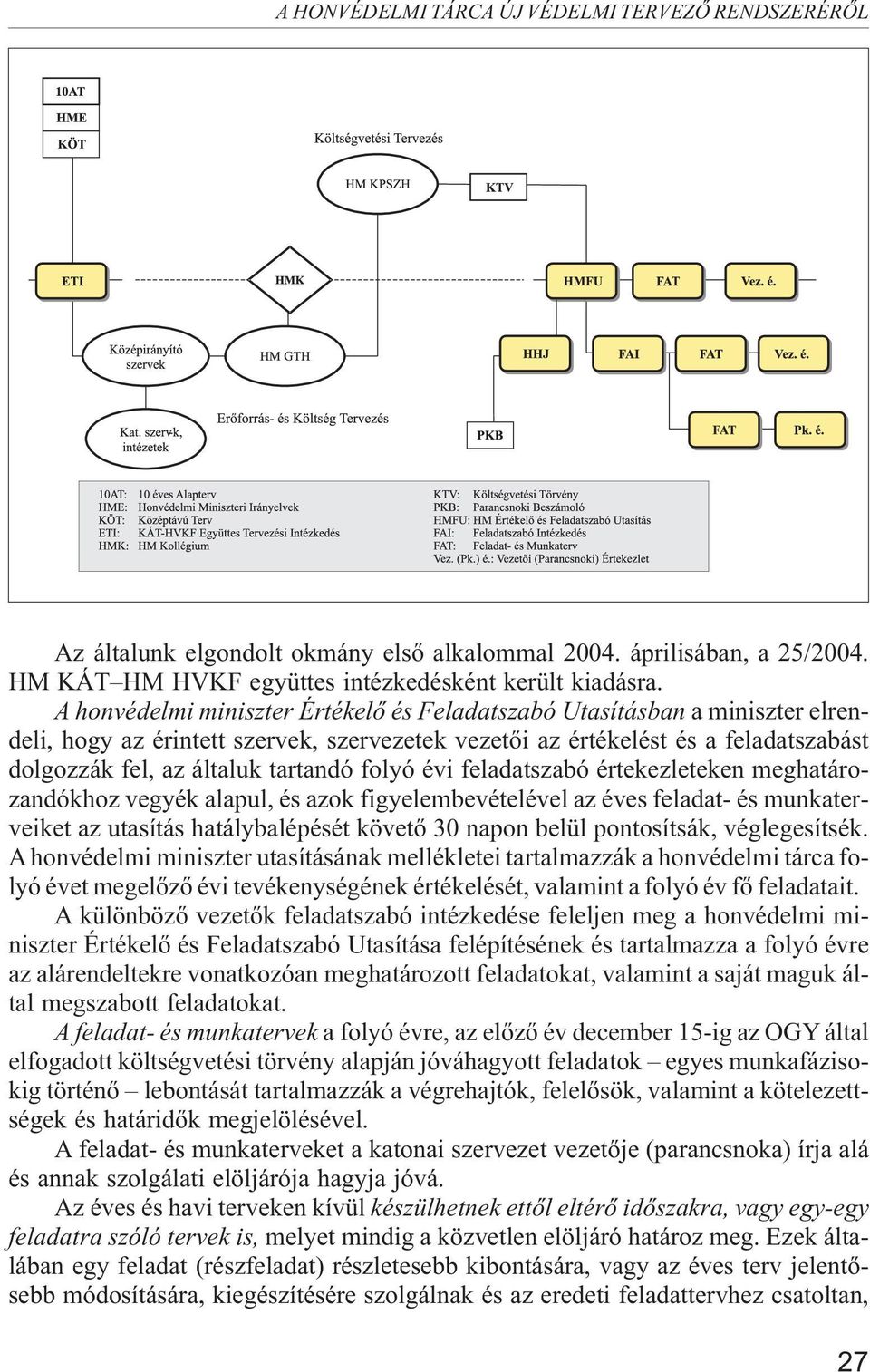 folyó évi feladatszabó értekezleteken meghatározandókhoz vegyék alapul, és azok figyelembevételével az éves feladat- és munkaterveiket az utasítás hatálybalépését követõ 30 napon belül pontosítsák,