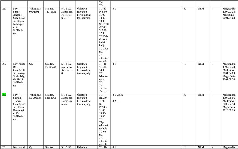 H- V:6.00-14.00 Iskolako nyha 1997.07.23. 20004.03. 20009.24. 1997.08.1 28. Somodi Tiborné Bercsényi ES-292034 52158661 út 46. H:7.