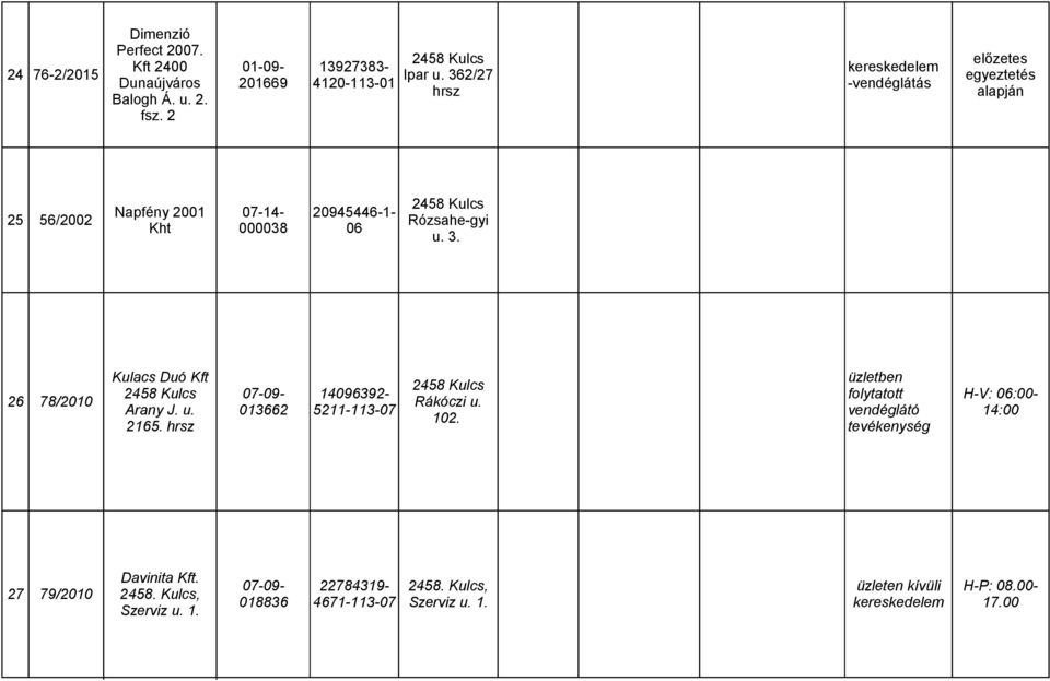 3. 26 78/2010 Kulacs Duó Kft Arany J. u. 2165. hrsz 07-09- 013662 14096392-5211-113-07 Rákóczi u. 102.