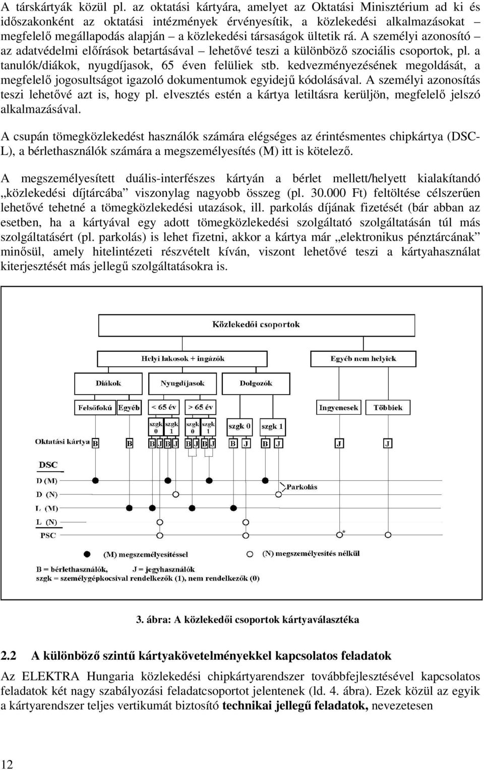 társaságok ültetik rá. A személyi azonosító az adatvédelmi elıírások betartásával lehetıvé teszi a különbözı szociális csoportok, pl. a tanulók/diákok, nyugdíjasok, 65 éven felüliek stb.