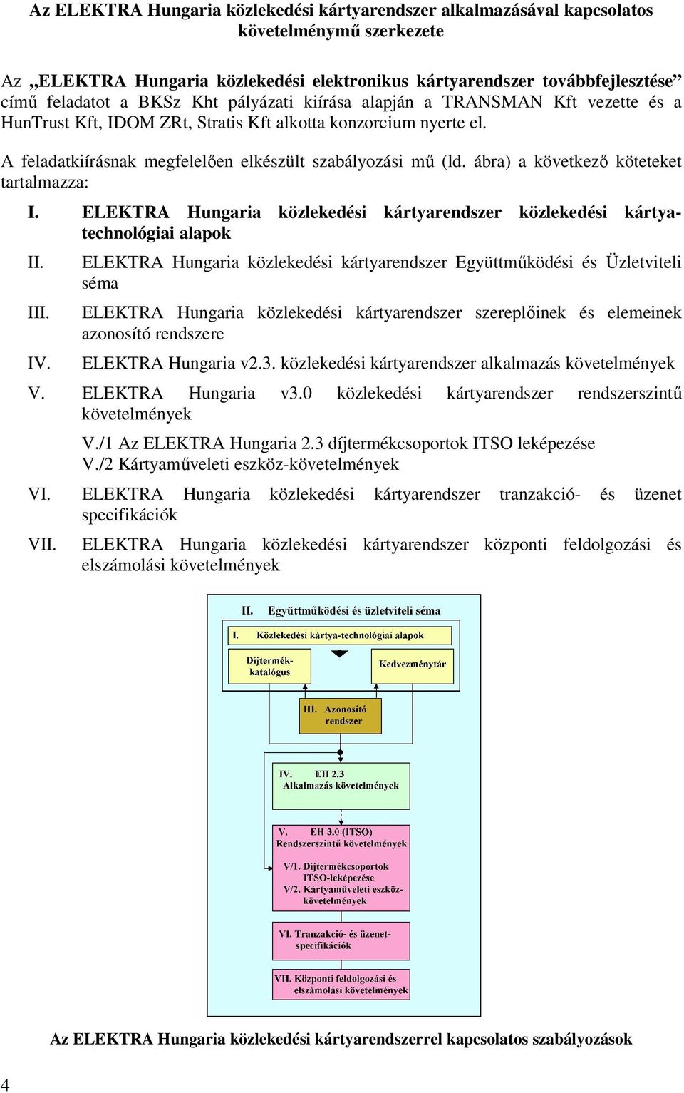 ábra) a következı köteteket tartalmazza: I. ELEKTRA Hungaria közlekedési kártyarendszer közlekedési kártyatechnológiai alapok II. III. IV.