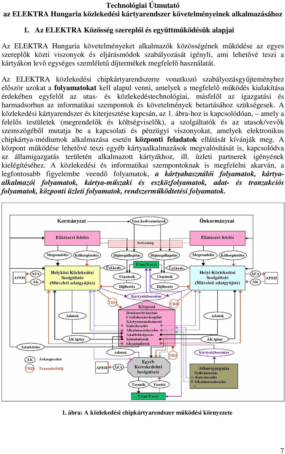 ami lehetıvé teszi a kártyákon levı egységes szemlélető díjtermékek megfelelı használatát.