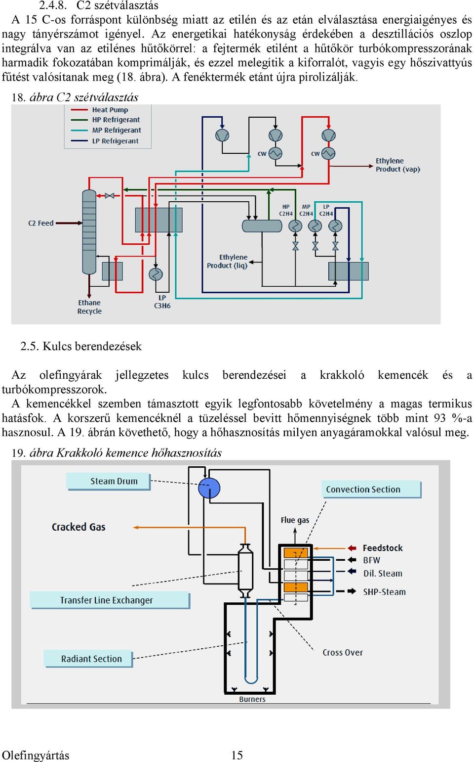 melegítik a kiforralót, vagyis egy hőszivattyús fűtést valósítanak meg (18. ábra). A fenéktermék etánt újra pirolizálják. 18. ábra C2 szétválasztás 2.5.