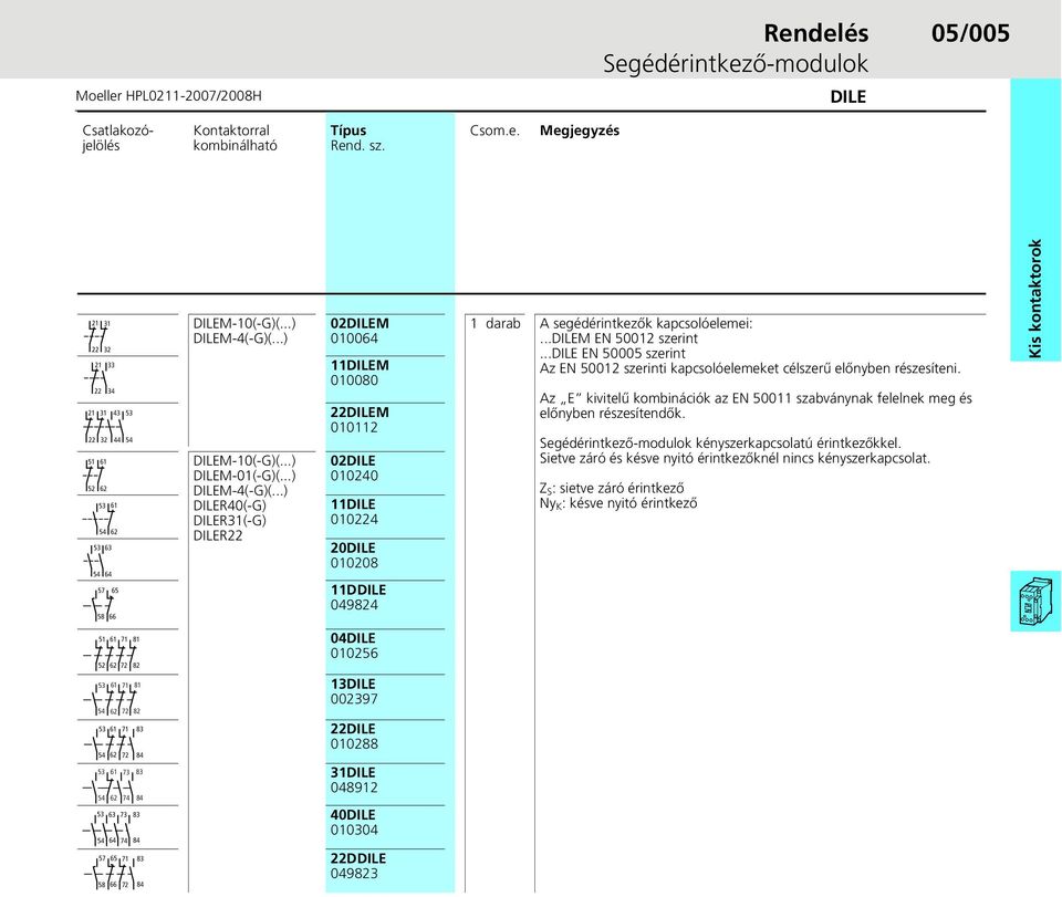 ..dilem EN 50012 szerint...dile EN 50005 szerint Az EN 50012 szerinti kapcsolóelemeket célszerû elõnyben részesíteni.