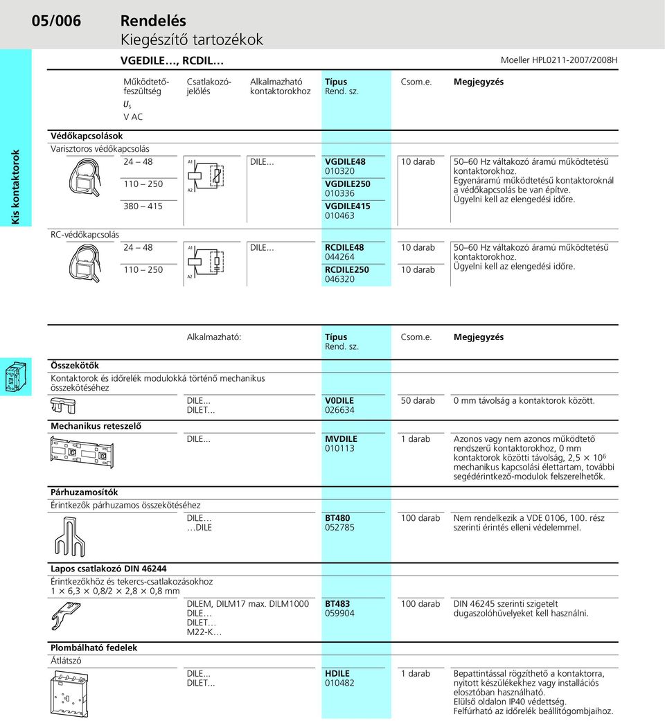 Egyenáramú mûködtetésû kontaktoroknál a védõkapcsolás be van építve. Ügyelni kell az elengedési idõre. 10 darab 50 60 Hz váltakozó áramú mûködtetésû kontaktorokhoz.
