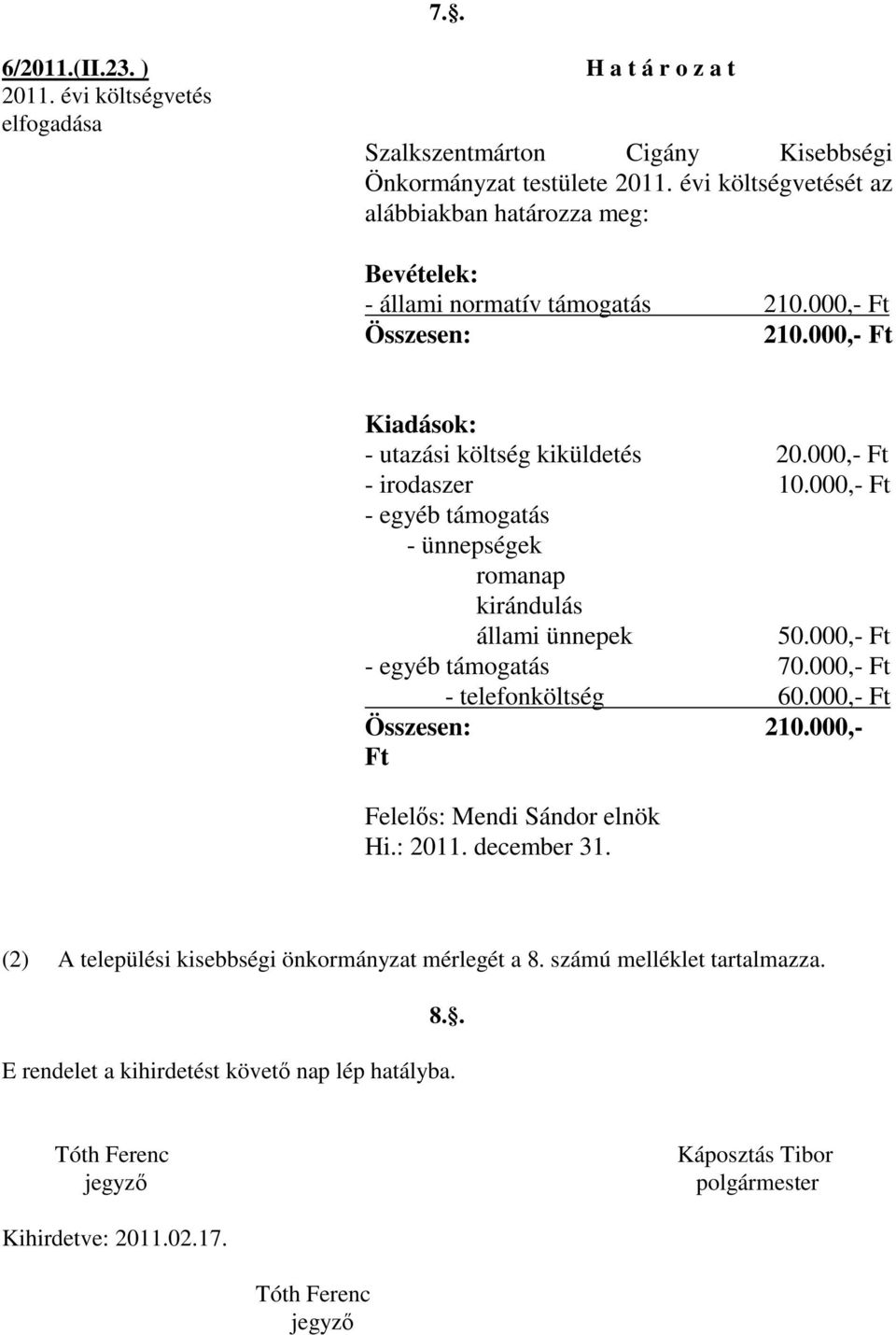 000,- Ft - egyéb támogatás - ünnepségek romanap kirándulás állami ünnepek 50.000,- Ft - egyéb támogatás 70.000,- Ft - telefonköltség 60.000,- Ft Összesen: 210.