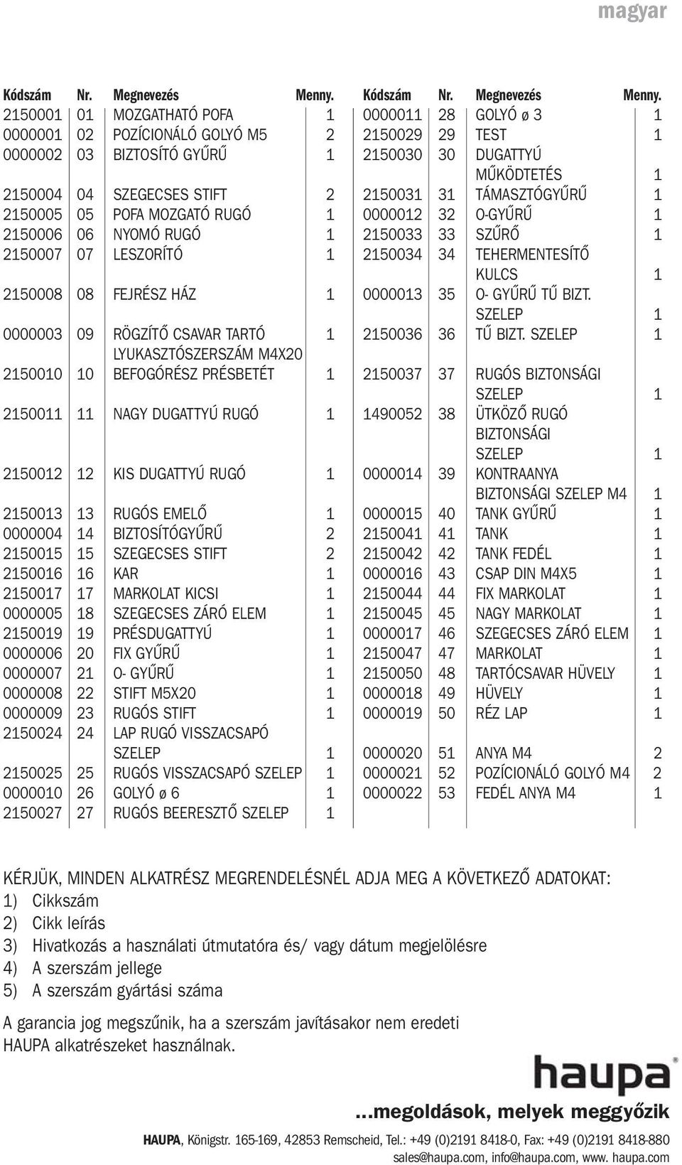 2150001 01 MOZGATHATÓ POFA 1 0000011 28 GOLYÓ ø 3 1 0000001 02 POZÍCIONÁLÓ GOLYÓ M5 2 2150029 29 TEST 1 0000002 03 BIZTOSÍTÓ GYŰRŰ 1 2150030 30 DUGATTYÚ MŰKÖDTETÉS 1 2150004 04 SZEGECSES STIFT 2