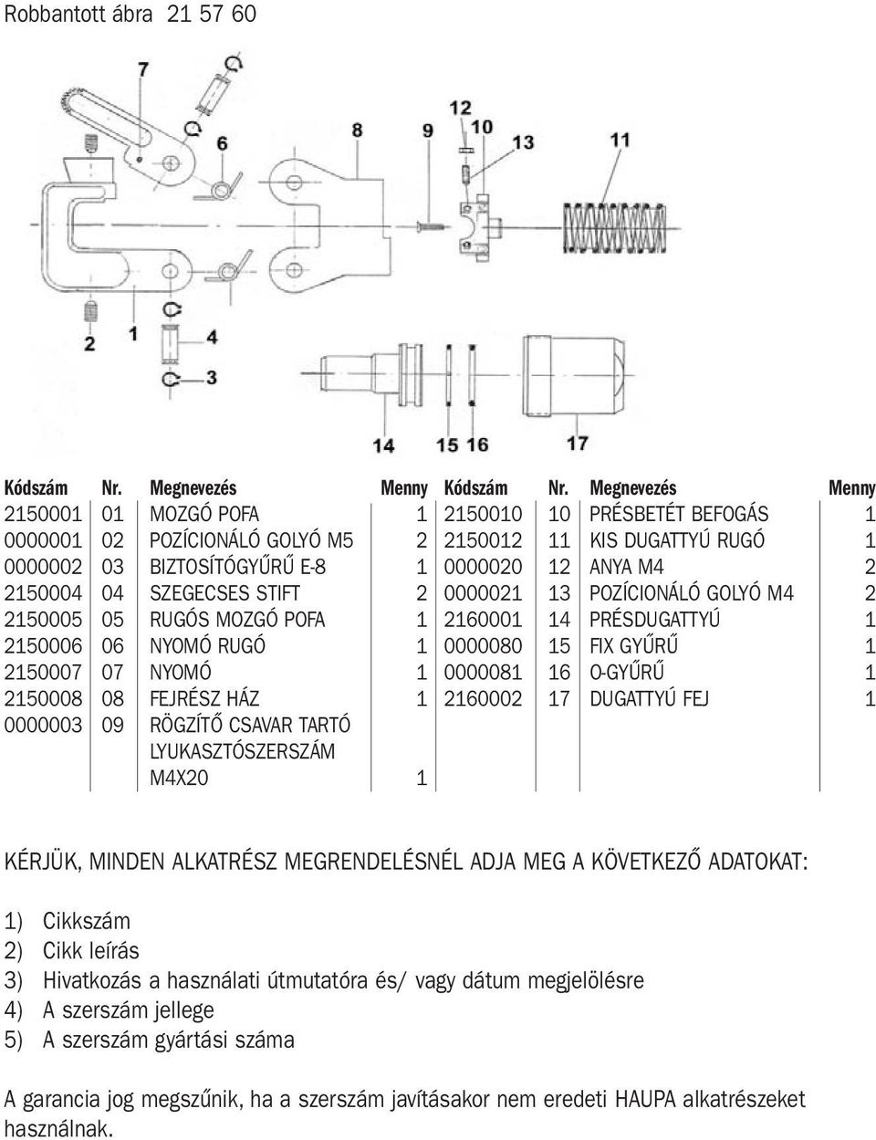 04 SZEGECSES STIFT 2 0000021 13 POZÍCIONÁLÓ GOLYÓ M4 2 2150005 05 RUGÓS MOZGÓ POFA 1 2160001 14 PRÉSDUGATTYÚ 1 2150006 06 NYOMÓ RUGÓ 1 0000080 15 FIX GYŰRŰ 1 2150007 07 NYOMÓ 1 0000081 16 O-GYŰRŰ 1