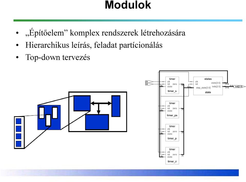 Hierarchikus leírás,