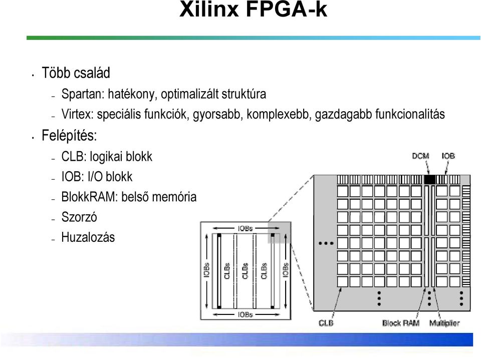 komplexebb, gazdagabb g funkcionalitás Felépítés: CLB: