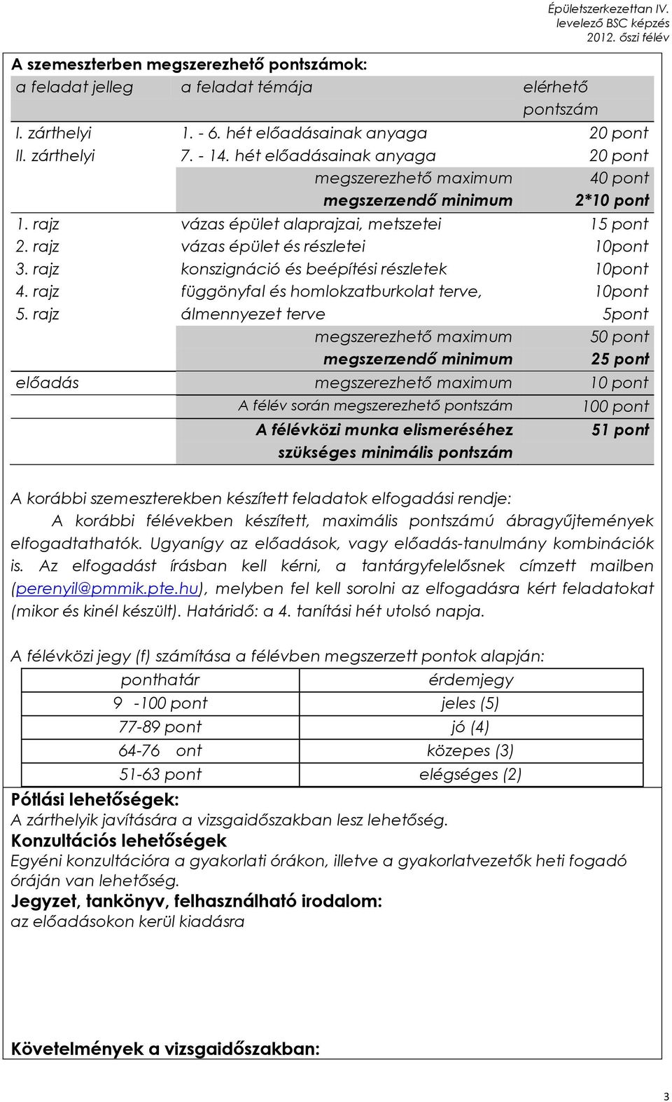 rajz konszignáció és beépítési részletek 10pont 4. rajz 5.