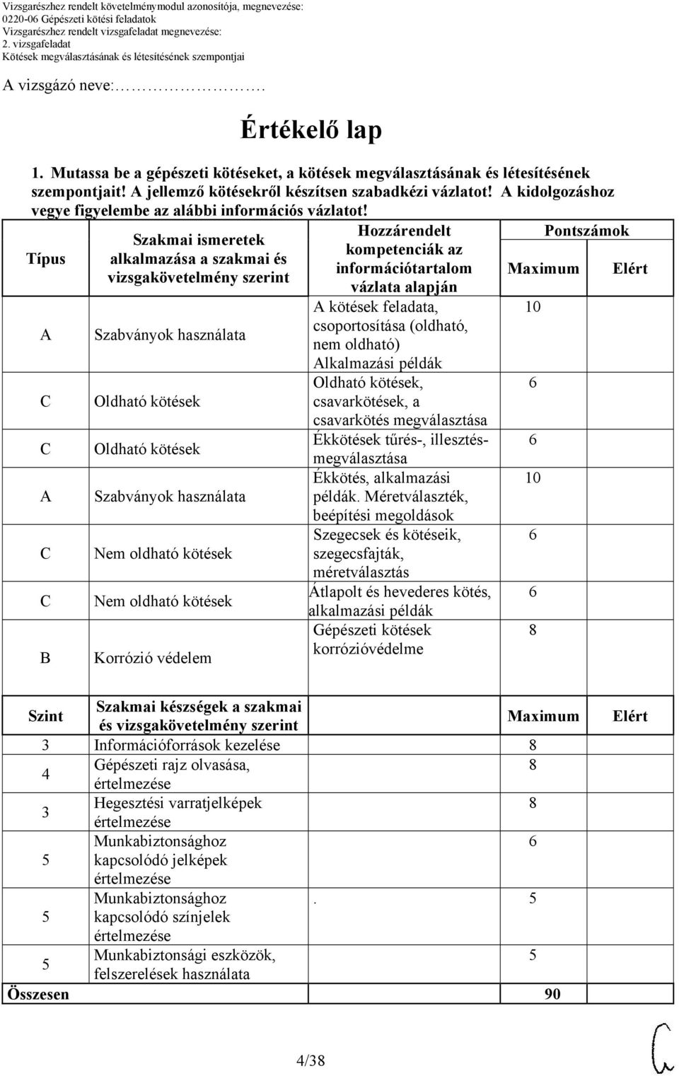 Típus B Szakmai ismeretek alkalmazása a szakmai és vizsgakövetelmény szerint Szabványok használata Oldható kötések Oldható kötések Szabványok használata Nem oldható kötések Nem oldható kötések