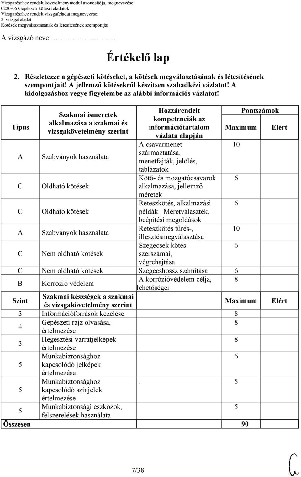 Típus Szakmai ismeretek alkalmazása a szakmai és vizsgakövetelmény szerint Szabványok használata Oldható kötések Oldható kötések Szabványok használata Nem oldható kötések Hozzárendelt kompetenciák az