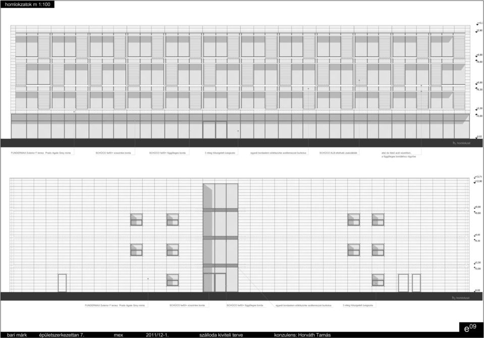 rögzítve +, +, +,0 +, +3, + -0,0 h homlokzt SCHÜCO fw0+ vízszintes ord FUNDERMAX Exterior F lemez Prdo Agte Grey mint ri márk épületszerkezettn. mex /-.