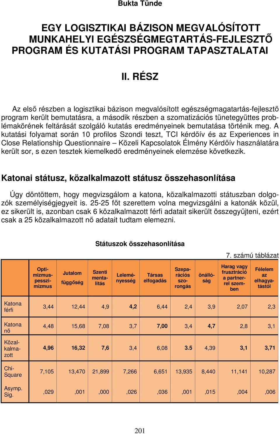 kutatás eredményeinek bemutatása történik meg.