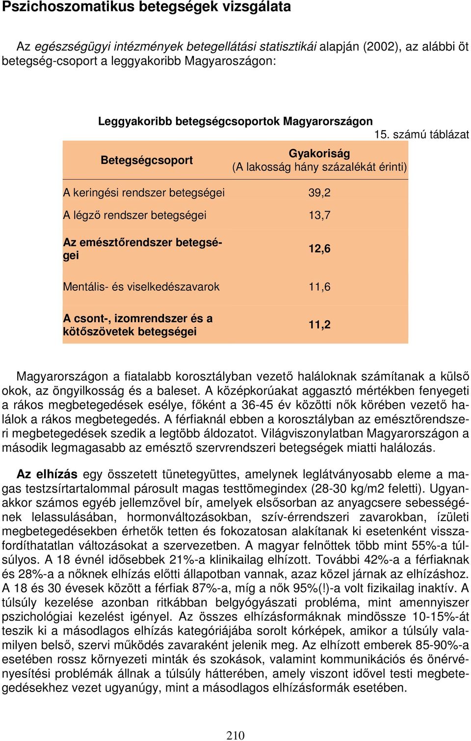 számú táblázat Betegségcsoport Gyakoriság (A lakosság hány százalékát érinti) A keringési rendszer betegségei 39,2 A légző rendszer betegségei 13,7 Az emésztőrendszer betegségei 12,6 Mentális- és