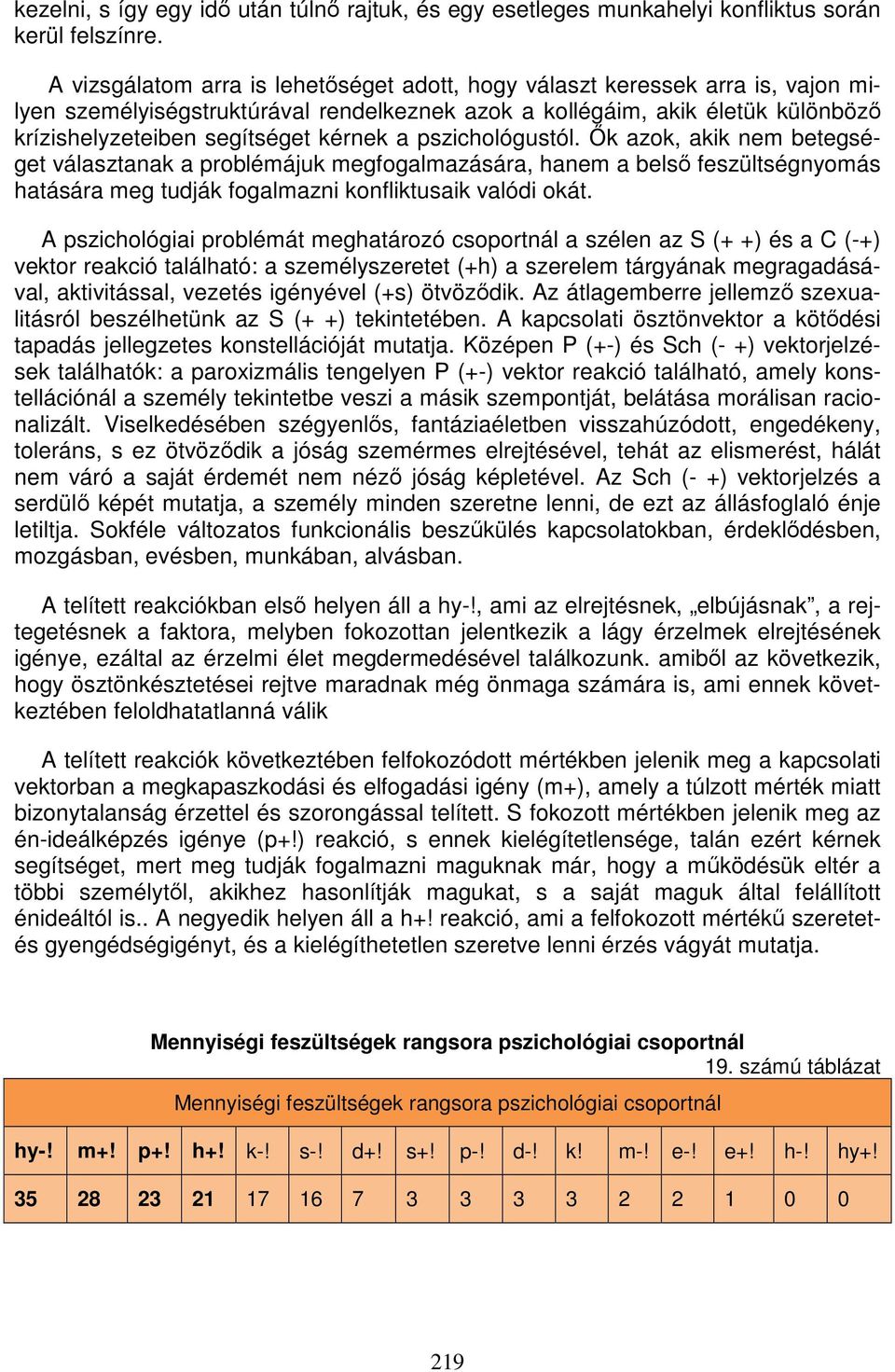 a pszichológustól. Ők azok, akik nem betegséget választanak a problémájuk megfogalmazására, hanem a belső feszültségnyomás hatására meg tudják fogalmazni konfliktusaik valódi okát.