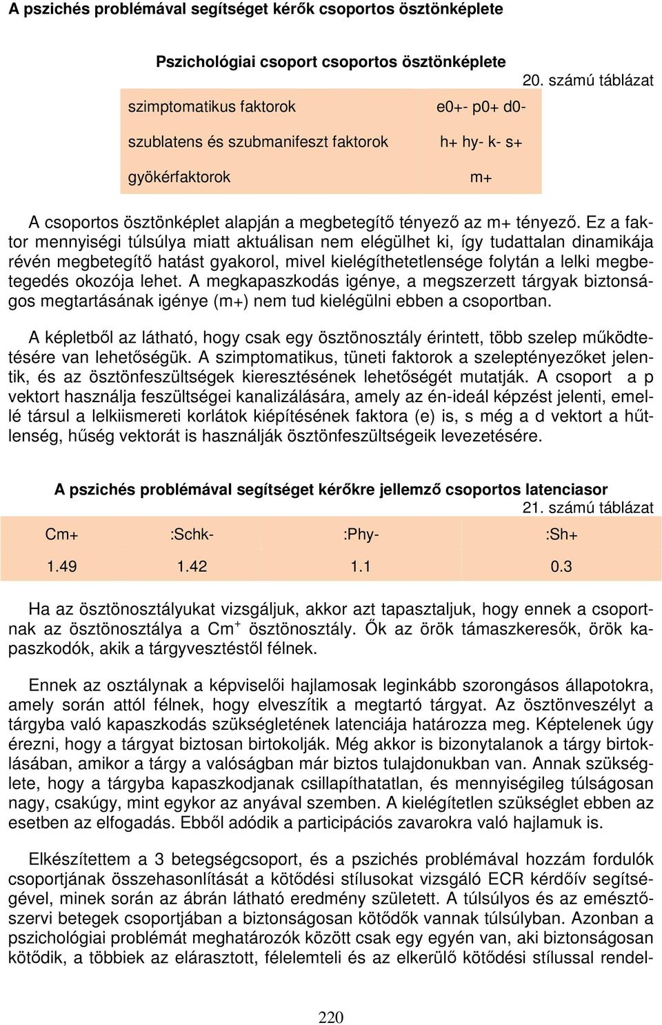 Ez a faktor mennyiségi túlsúlya miatt aktuálisan nem elégülhet ki, így tudattalan dinamikája révén megbetegítő hatást gyakorol, mivel kielégíthetetlensége folytán a lelki megbetegedés okozója lehet.