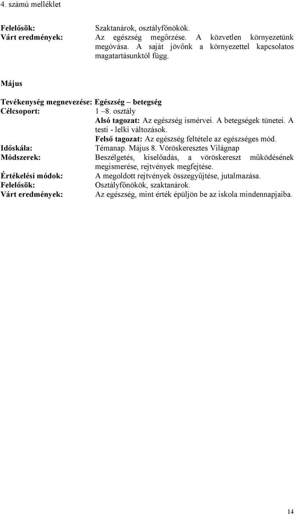 Felső tagozat: Az egészség feltétele az egészséges mód. Témanap. Május 8.