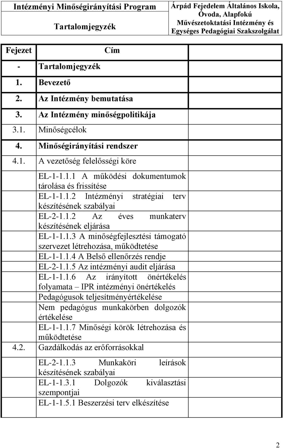 1.2 Intézményi stratégiai terv készítésének szabályai EL-2-1.1.2 Az éves munkaterv készítésének eljárása EL-1-1.1.3 A minőségfejlesztési támogató szervezet létrehozása, működtetése EL-1-1.1.4 A Belső ellenőrzés rendje EL-2-1.