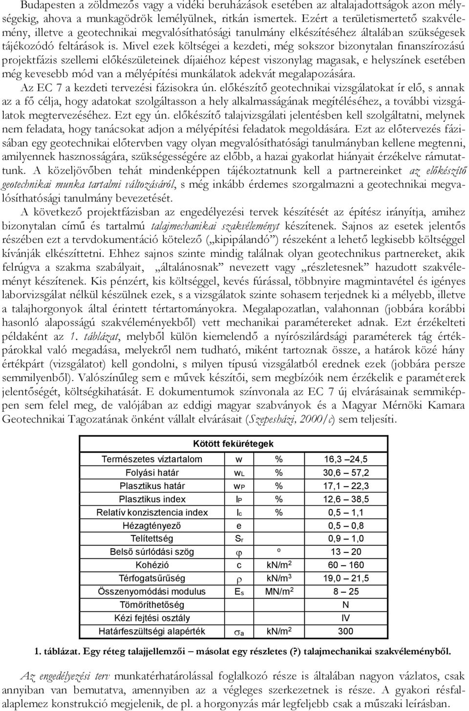 Mivel ezek költségei a kezdeti, még sokszor bizonytalan finanszírozású projektfázis szellemi előkészületeinek díjaiéhoz képest viszonylag magasak, e helyszínek esetében még kevesebb mód van a