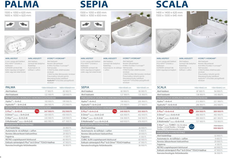 HydroAir 6 Mikro fúvókás V-concept hátmasszázs 4 Midi fúvókás oldalmasszázs 2 Midi fúvókás lábmasszázs Pneumatikus irányító gomb Masszázserősség szabályzó HydroAir : 8 fúvókás pezsgőfürdő 4 mm vastag