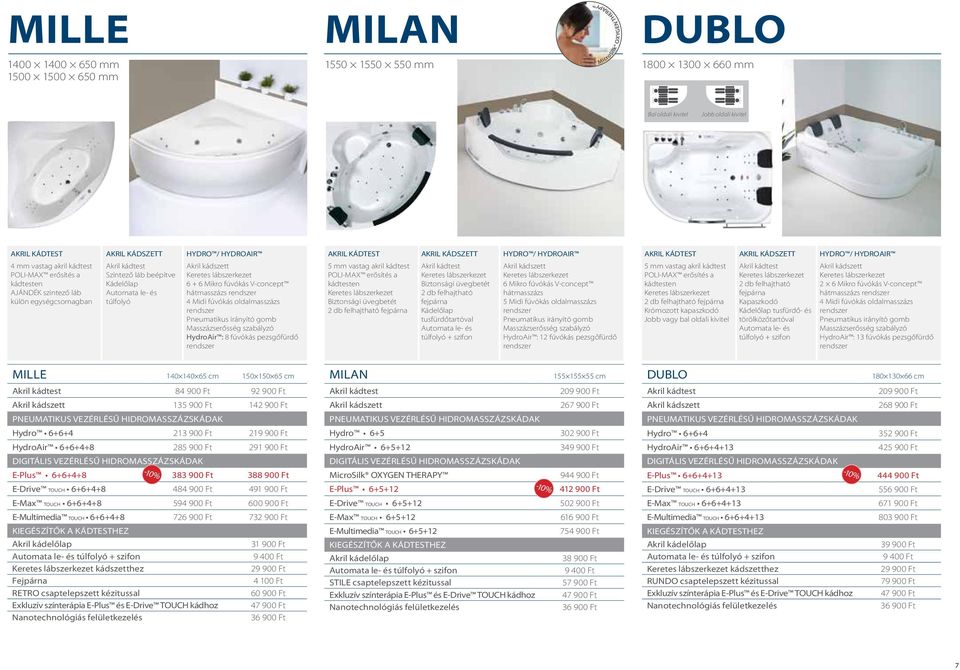Pneumatikus irányító gomb Masszázserősség szabályzó HydroAir : 8 fúvókás pezsgőfürdő 5 mm vastag akril kádtest POLI-MAX erősítés a kádtesten Biztonsági üvegbetét 2 db felhajtható fejpárna Biztonsági