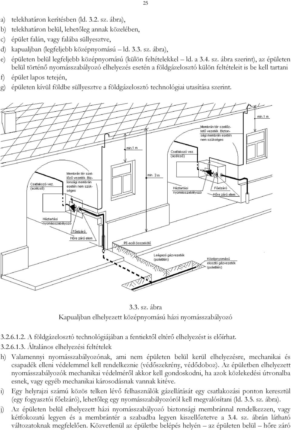 ábra szerint), az épületen belül történő nyomásszabályozó elhelyezés esetén a földgázelosztó külön feltételeit is be kell tartani f) épület lapos tetején, g) épületen kívül földbe süllyesztve a